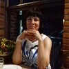 светлана, 57, г.Клинцы светлана, 57, г.Клинцы