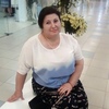Светлана, 46, г.Красный Луч Светлана, 46, г.Красный Луч